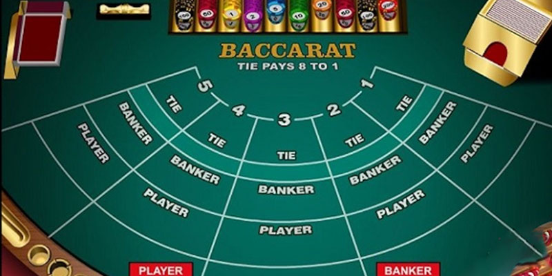 Chơi bài Baccarat trực tuyến - Casino giàu tính giải trí bậc nhất